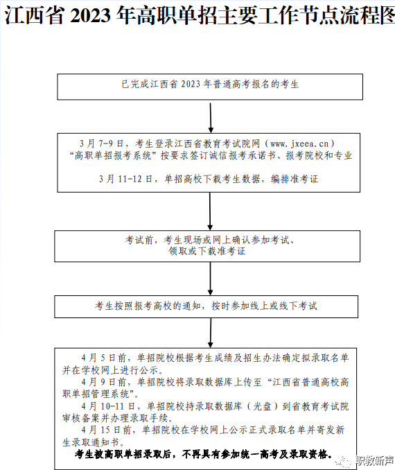 1719212716210199.png image.png